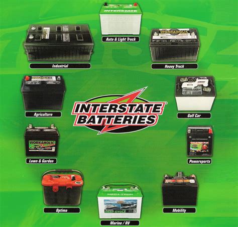 interstate batterys|list of interstate batteries.